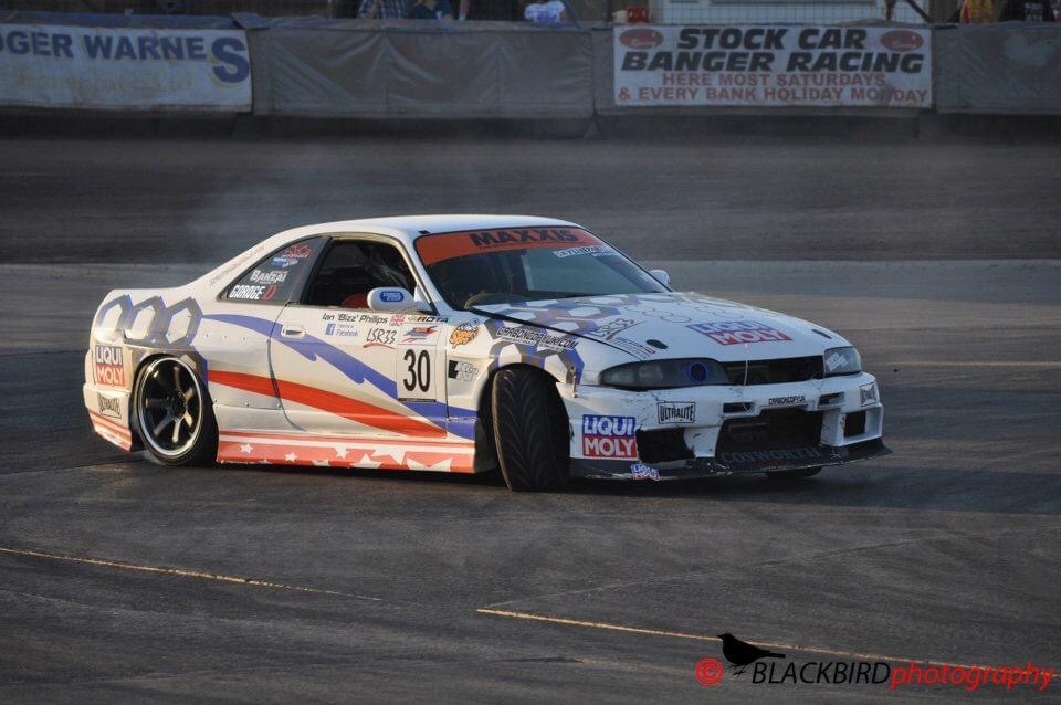 Covid-19 Lockdown loss